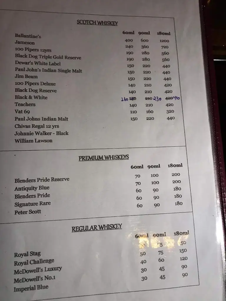 Menu_Isla Margarita_Velim_image_1