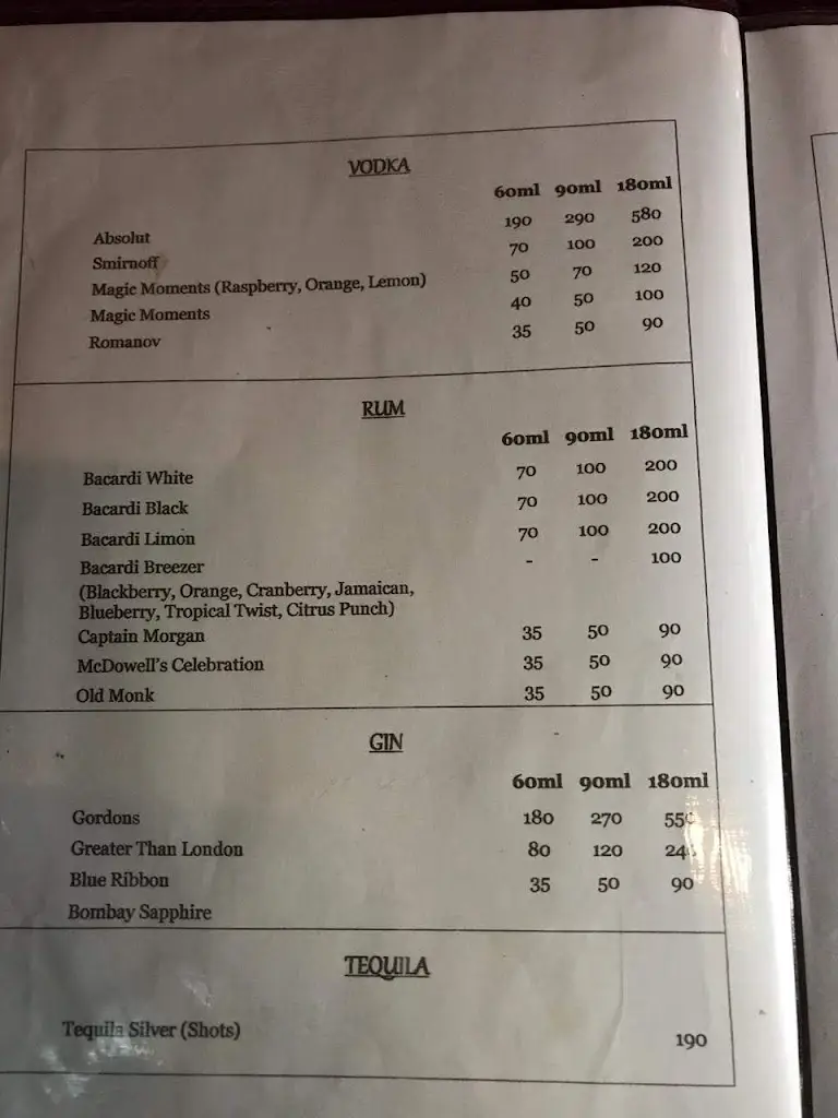 Menu_Isla Margarita_Velim_image_2