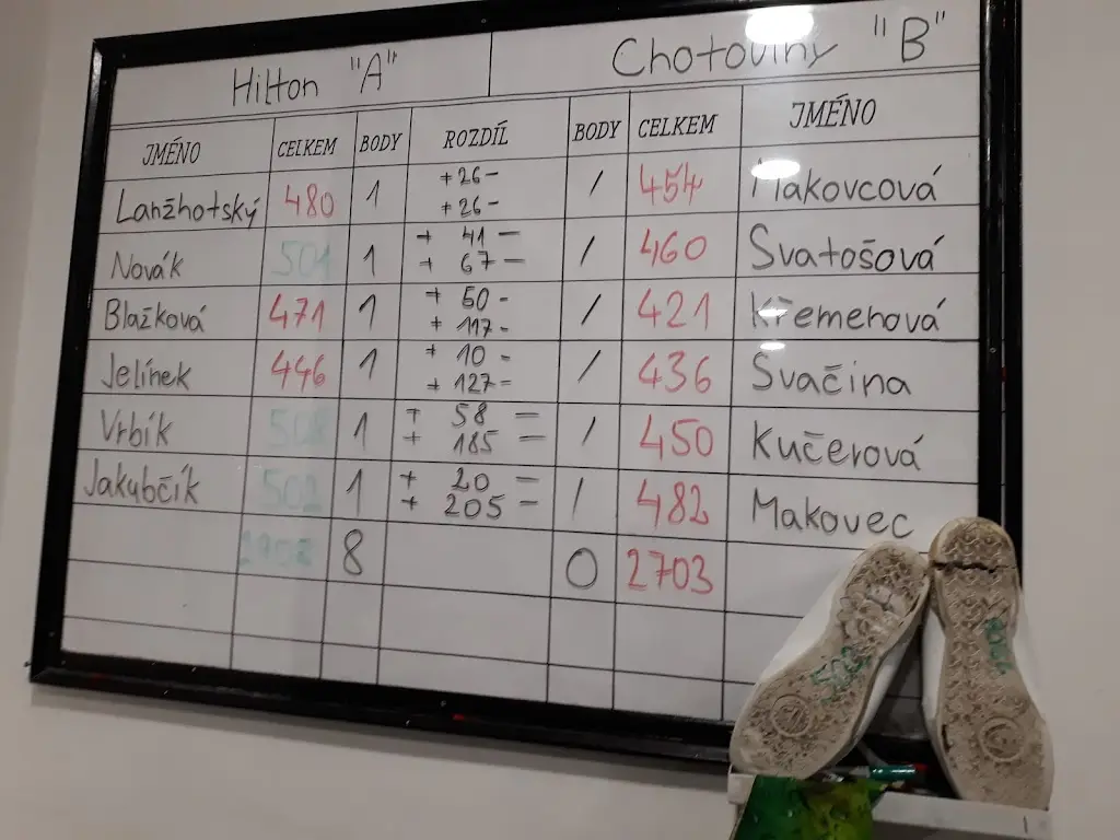 Menu_Restaurace Hilton_Sezimovo Ústí_image_3