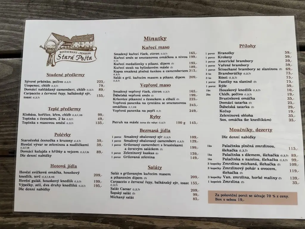 Menu_Restaurace Stará Pošta_Bečov_image_2