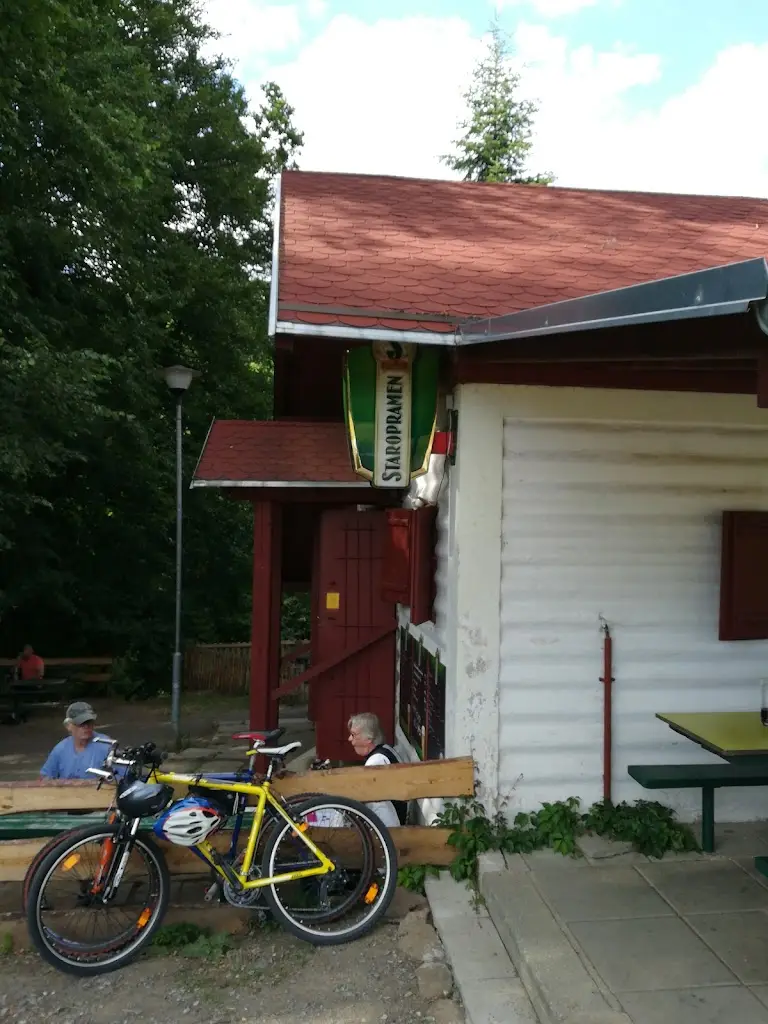 Radek Kylar_Kozí Hrádek - restaurace_Sezimovo Ústí_review