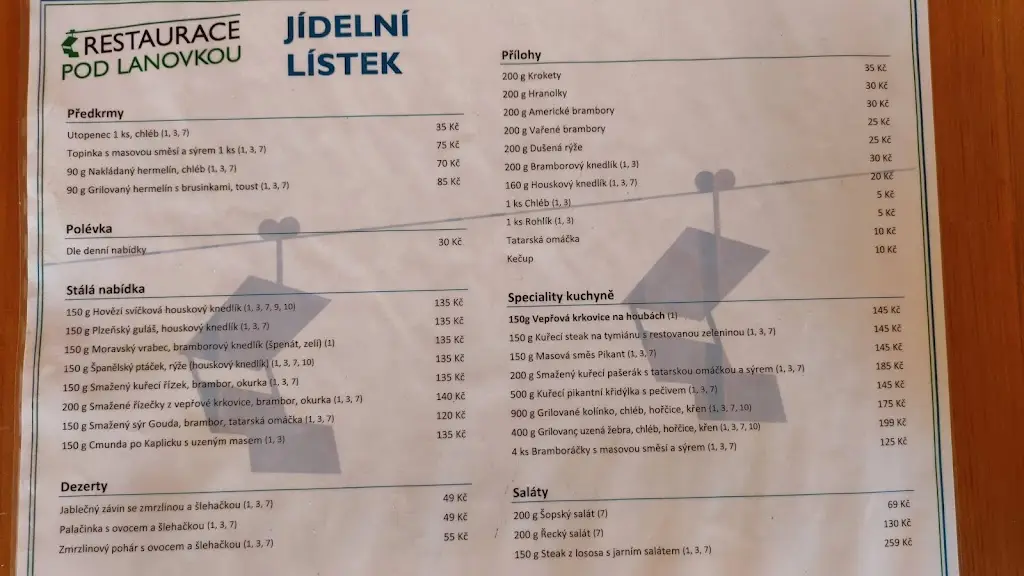 Menu_Restaurace Pod Lanovkou - Na Střelnici_Krupka_immagine_2