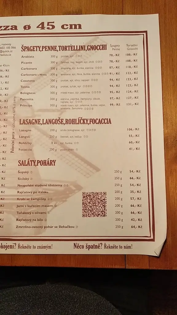 Menu_Pizzeria Sluis_Novosedlice_immagine_2