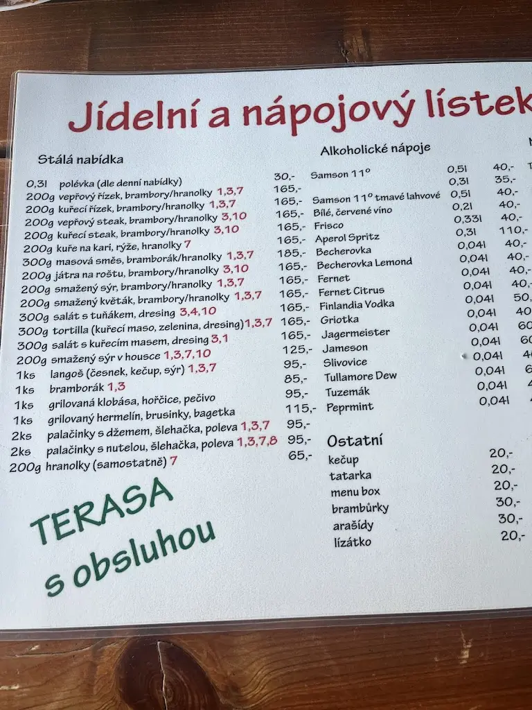 Menu_Restaurace Cafe gril Kajuta_Soběslav_image_2