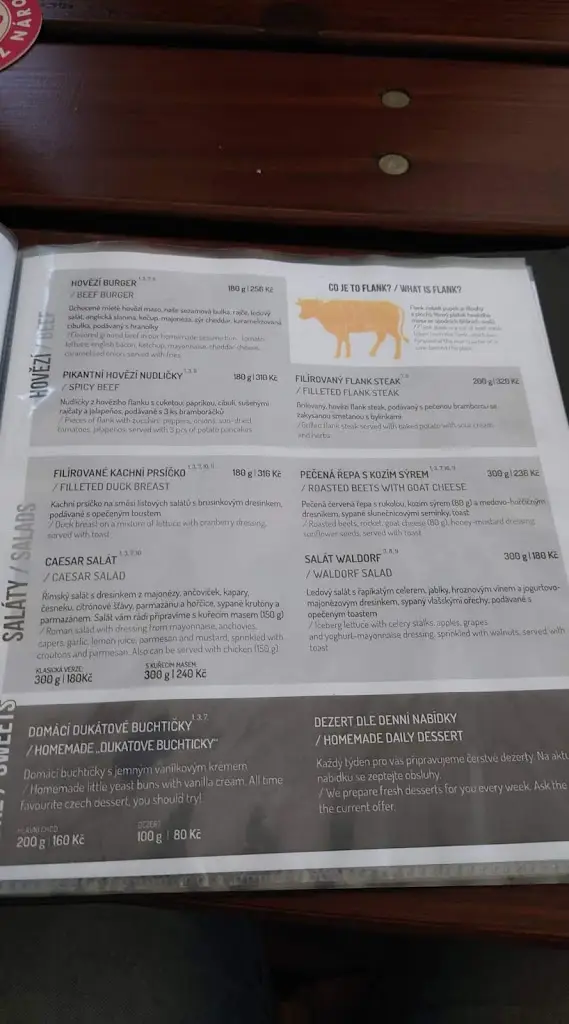 Menu_Restaurace U Pecků_Polepy_image_3