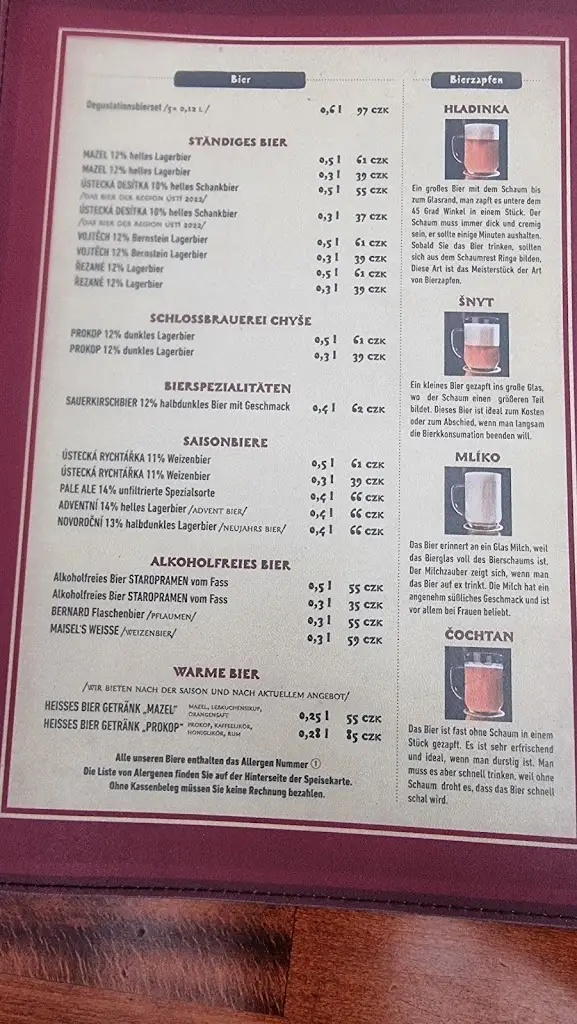 Menu_Brewery Na Rychtě_Okres Ústí nad Labem_image_1