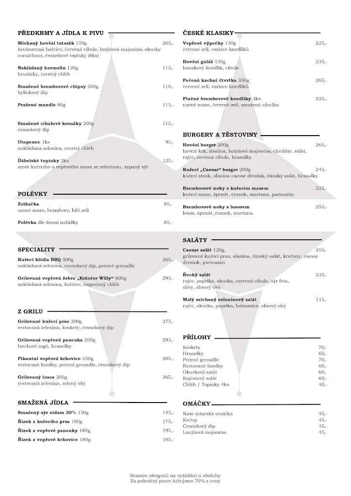 Menu_Restaurace VĚŽIČKY_Teplice_image_2