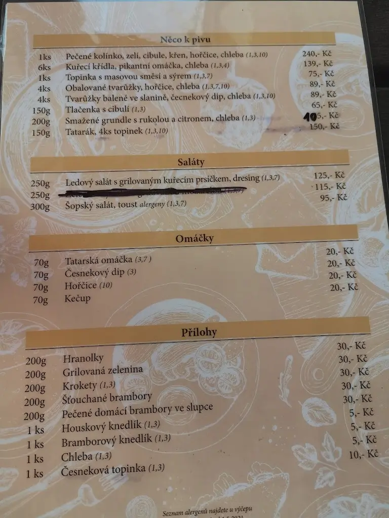 Menu_Restaurace U Soudu, Teplice_Okres Teplice_image_4
