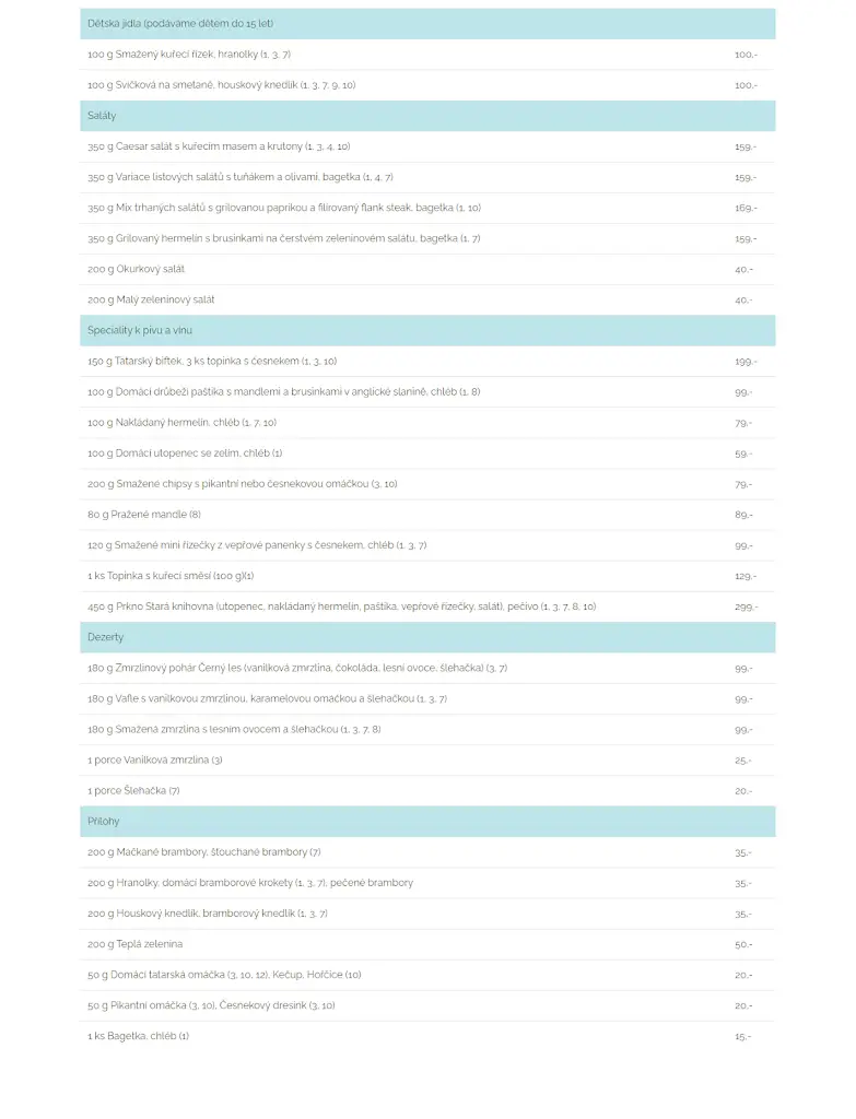 Menu_Restaurace Pod starou knihovnou_Kroměříž_immagine_1