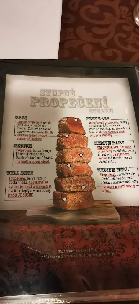 Menu_U Pana domácího_Tečovice_image_3