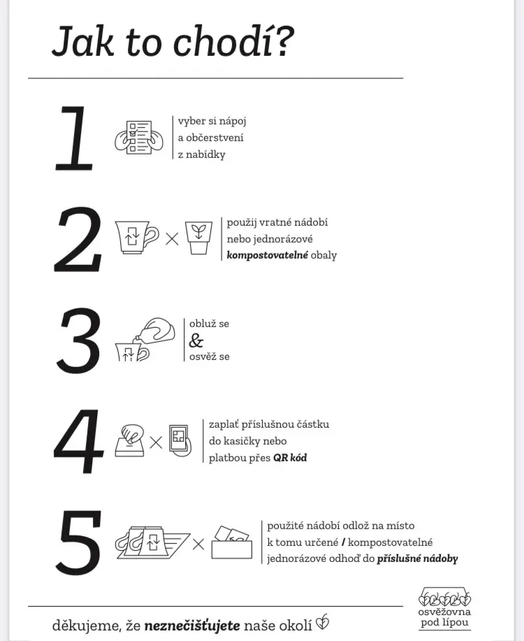 Menu_osvěžovna pod lípou_Trhové Sviny_image_1