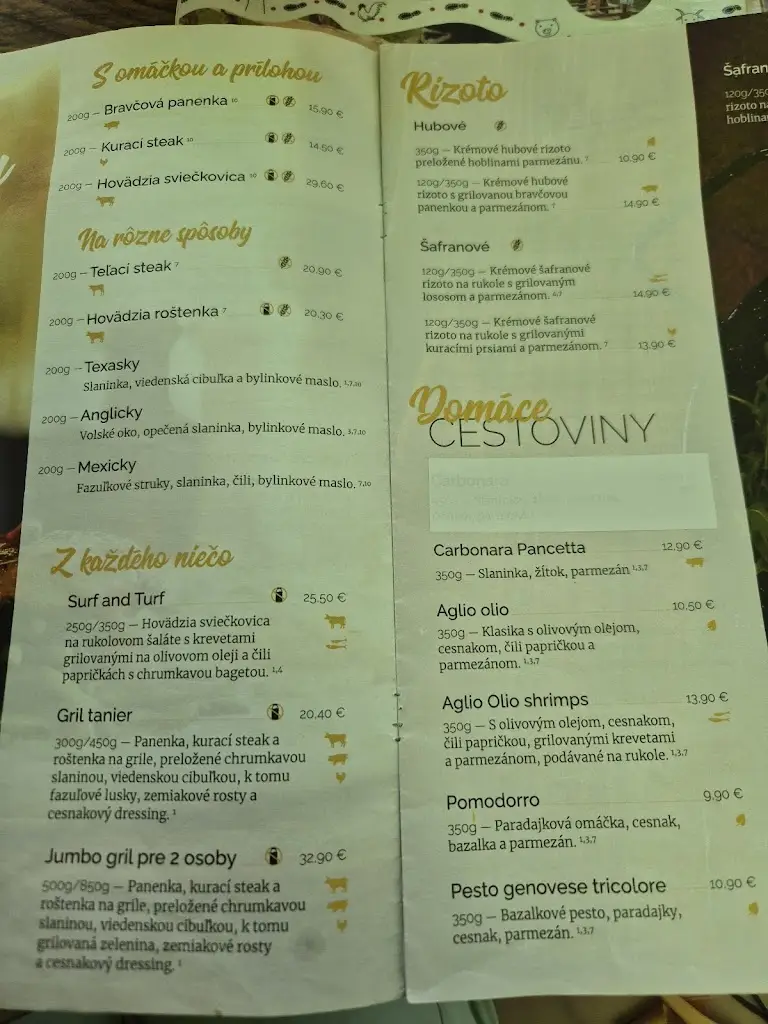 Menu_Wetzlerov Dom_Trnava_immagine_3