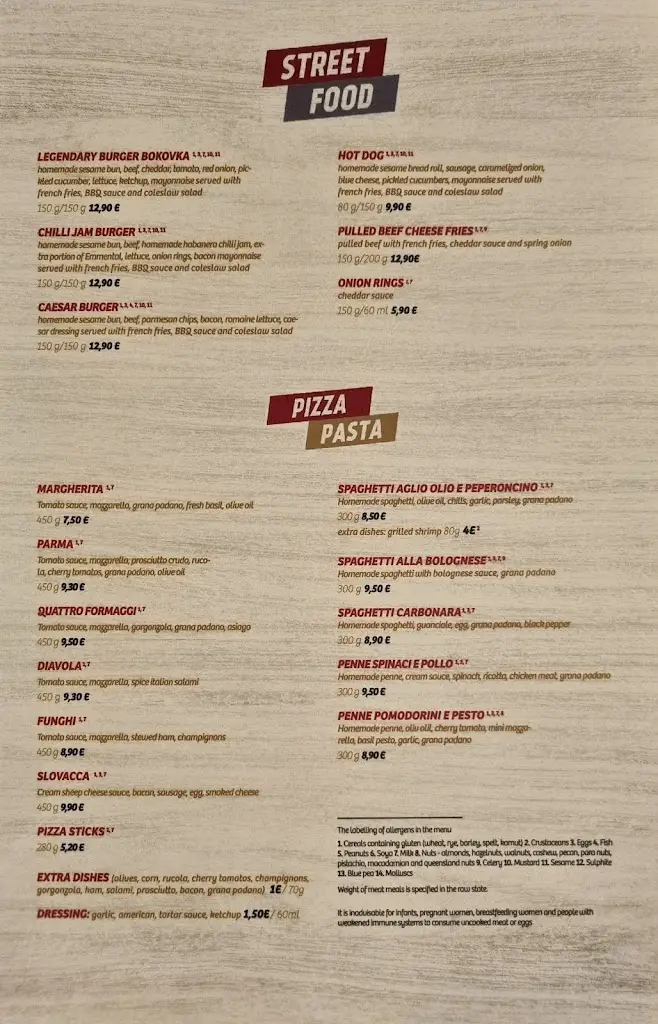 Menu_Piváreň a reštaurácia Bokovka_Trnava_immagine_1