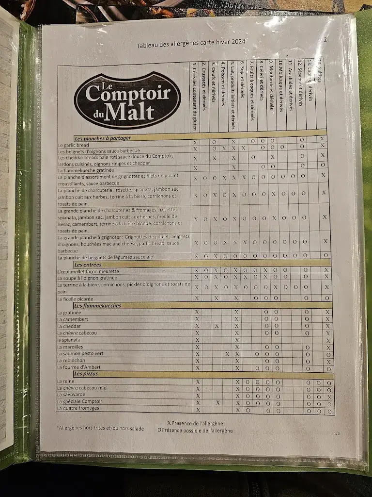 Jorgen Clewes_Le Comptoir du Malt_Saint-Aubin-sur-Scie_review