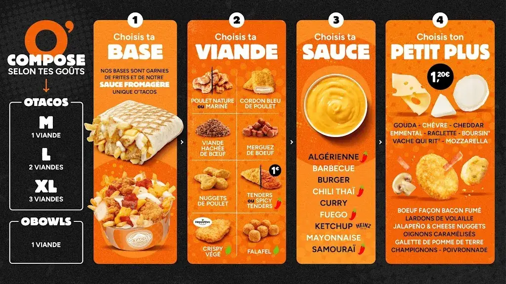 Menü_O'Tacos Torcy_Torcy_Bild_1