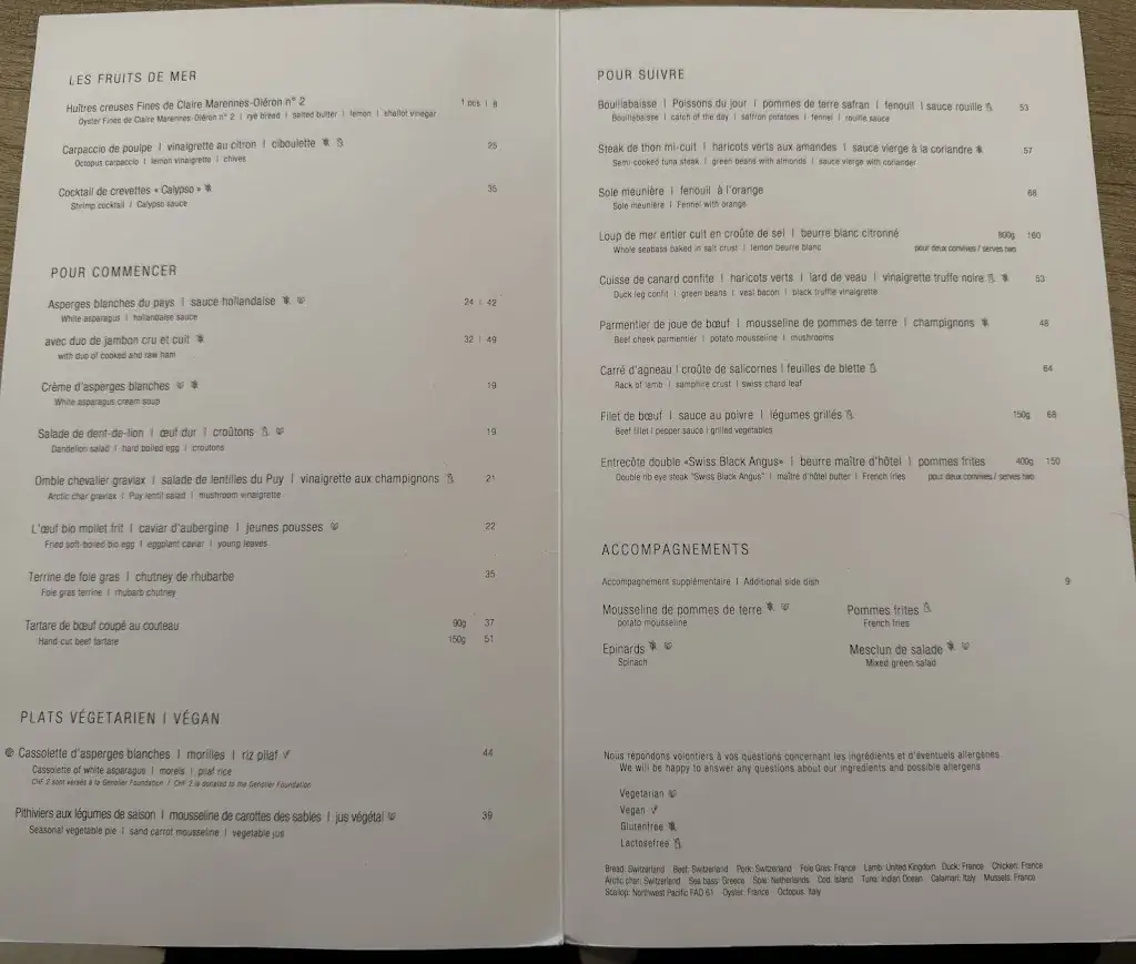 Menu_Brasserie VUE_Bern_image_1