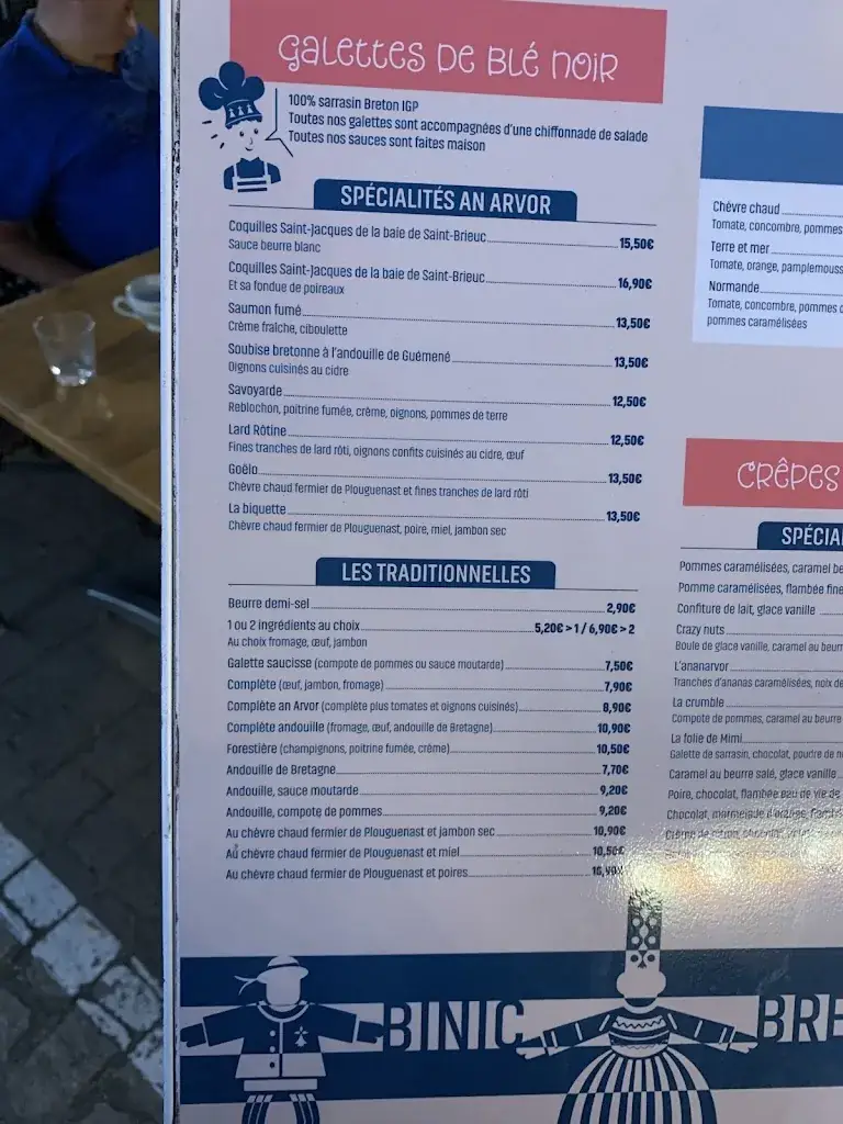 RosRae_An Arvor_Binic-Étables-sur-Mer_review