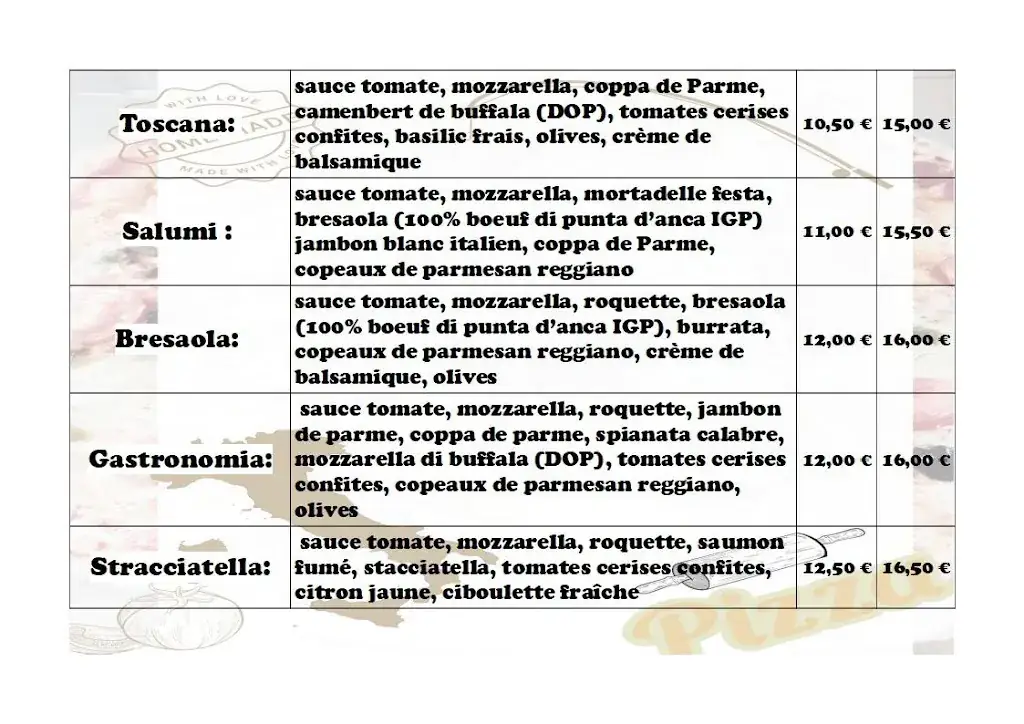 Menu_Maison Gemelli_Bonnemain_image_1