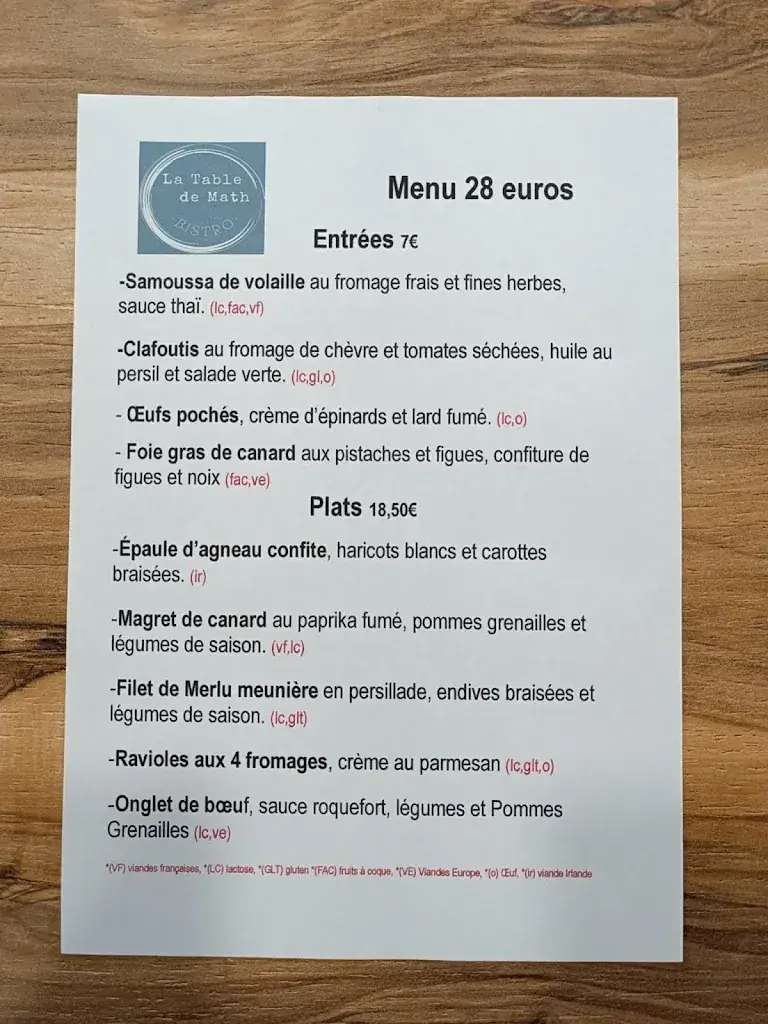 Menu_La Table de Math_Bibost_image_2