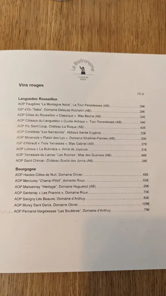 Menu_Le Bistronome_Bruz_imagen_2