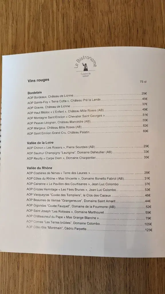 Menu_Le Bistronome_Bruz_imagen_3