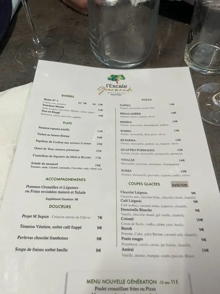 susan laane_L' Escale Gourmande Les Embruns Le Pouldu_Clohars-Carnoët_review