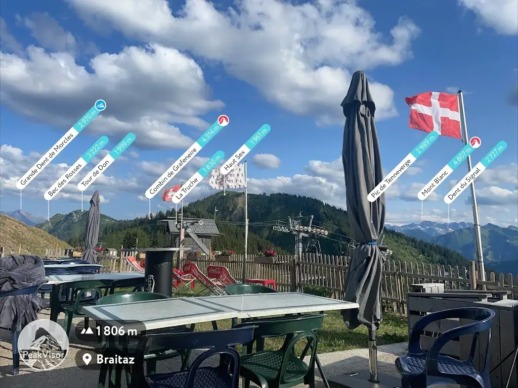 Les Aiguillettes. .La Chapelle D Abondance. Braitaz_Chapelle-d'Abondance_slider_image_1