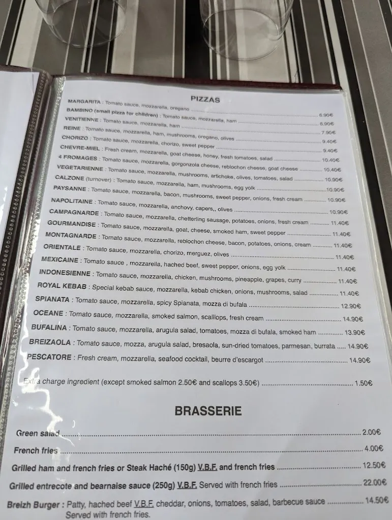 Paul Lavin_La Gourmandise Pizzeria Crêperie Restaurant 35390 Grand-Fougeray_Grand-Fougeray_review