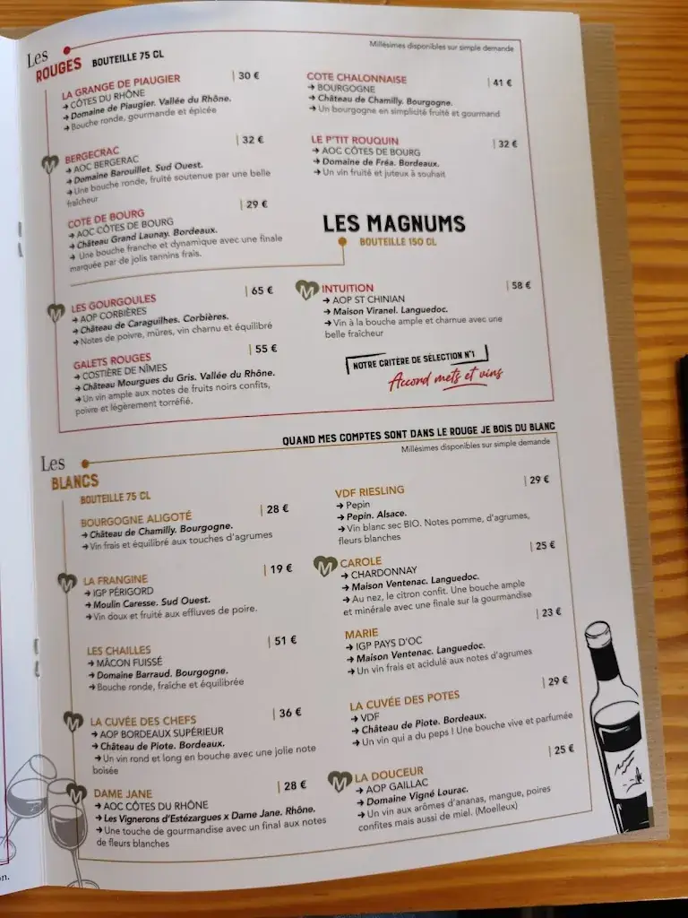 Menu_La table de Marni_Fougères_image_1