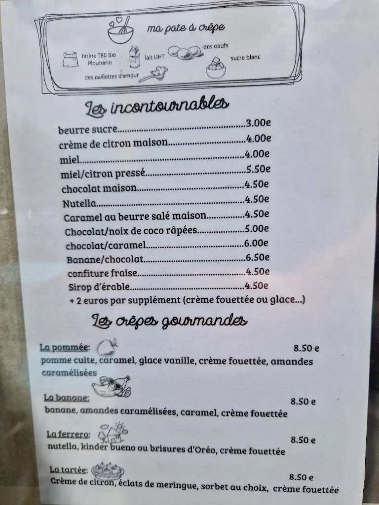 Menu_crêperie de la Baie_Trédrez-Locquémeau_image_2
