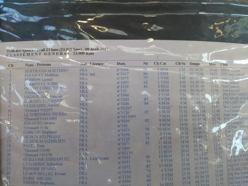 Menu_La Longère_Malguénac_image_1