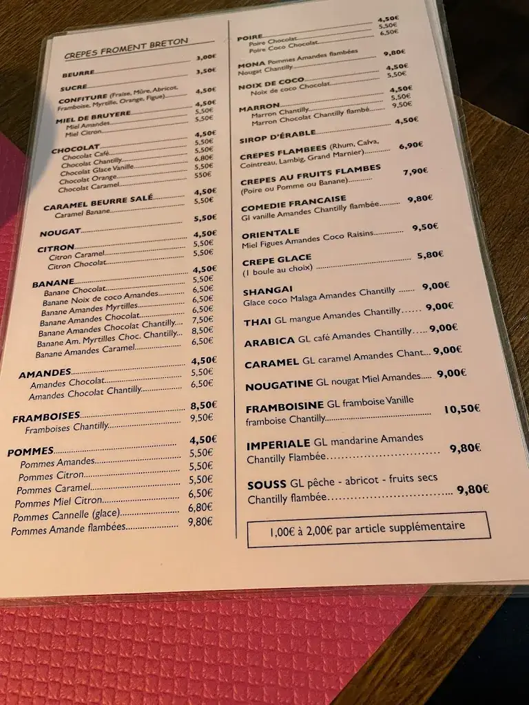 Menü_La Chouannerie_Loctudy_Bild_2