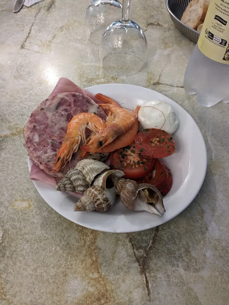 Виктор_CHEZ RITON_Mellac_review