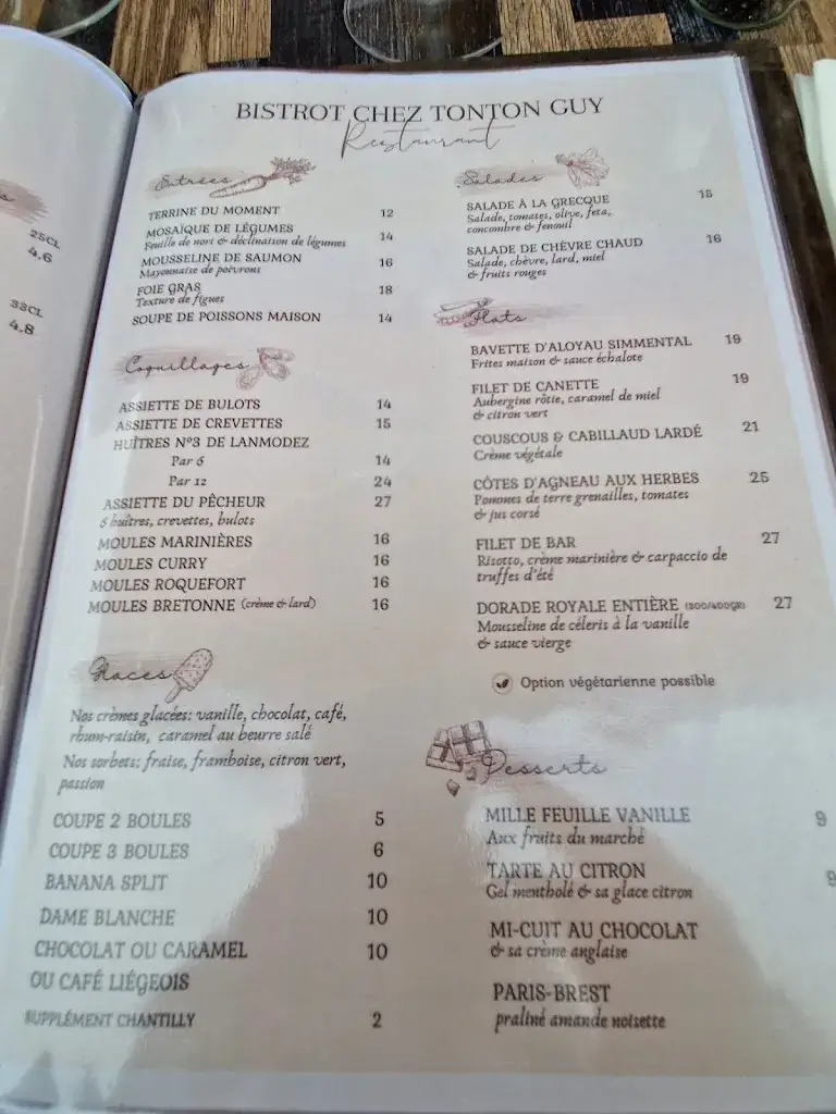 Menu_Chez Tonton Guy_Paimpol_image_1