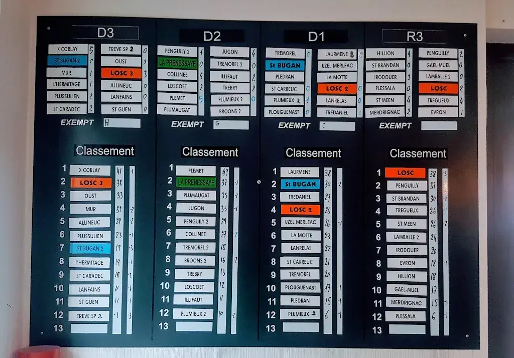 Menu_Le bistrot_Loudéac_image_2