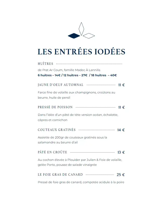 Menu_Bistrot 1954_Plougonvelin_image_1