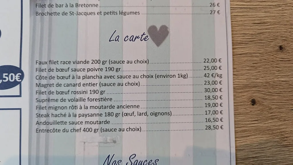 Menu_LES RIGADELLES_Goulven_immagine_4