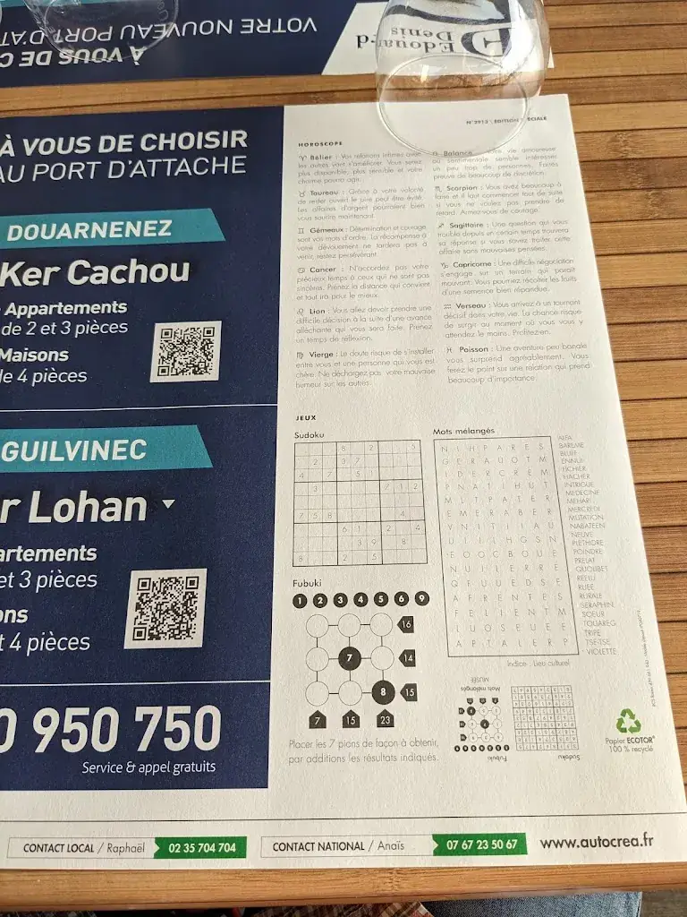 Wolfgang Hummel_Restaurant Café du Port_Plouhinec_review