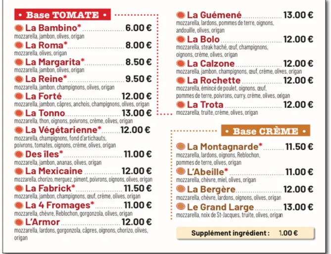 Menu_La Fabrick_Plurien_image_2