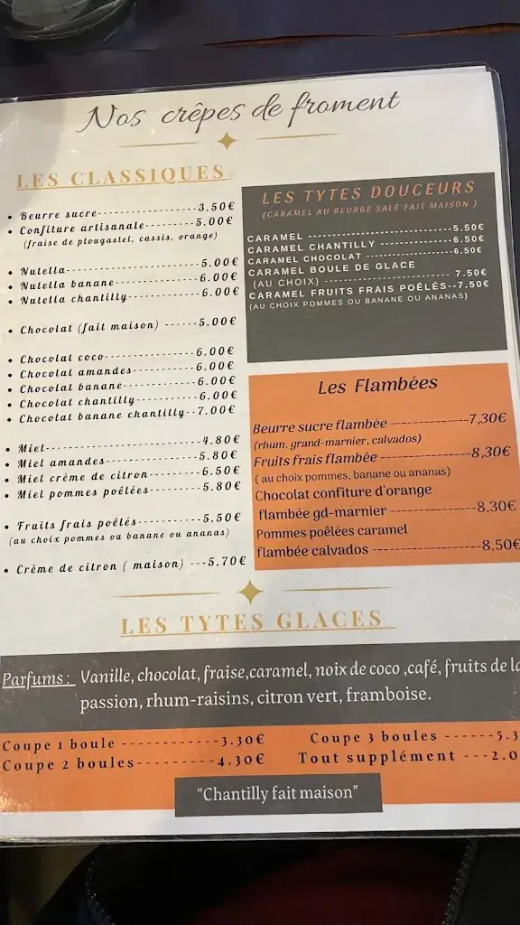 Menu_Ty Rétro_Quiberon_image_2