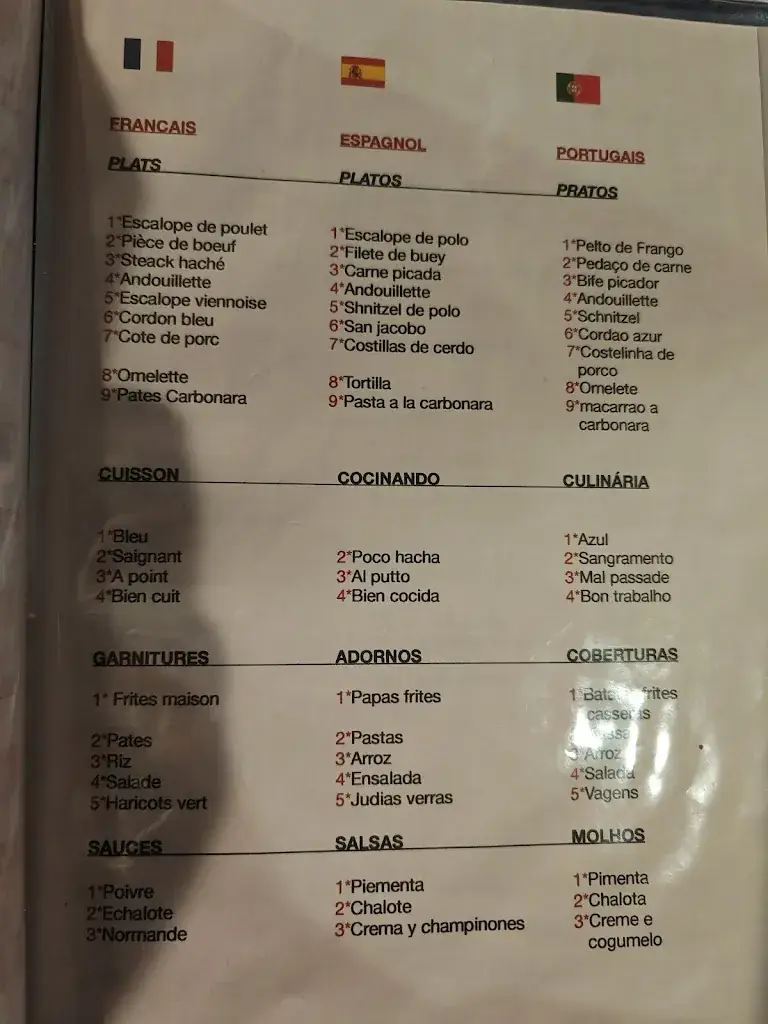 Menu_Le Relais 20_Santilly_image_4