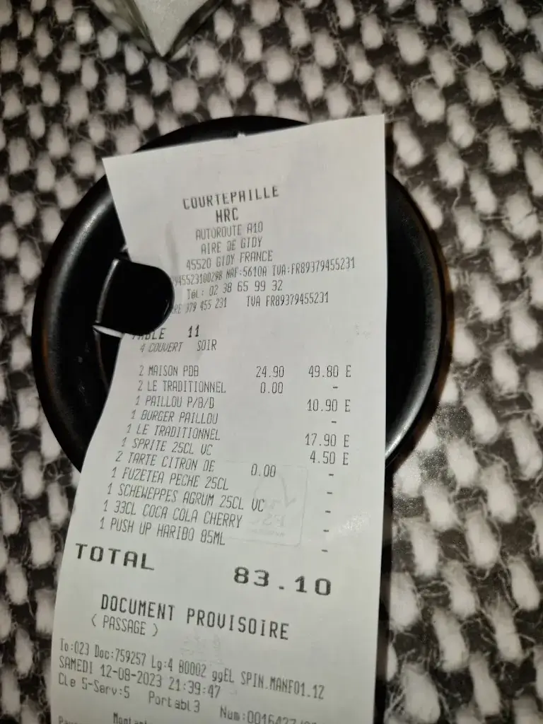 Nico Hellebaut_Courtepaille_Gidy_Bewertung