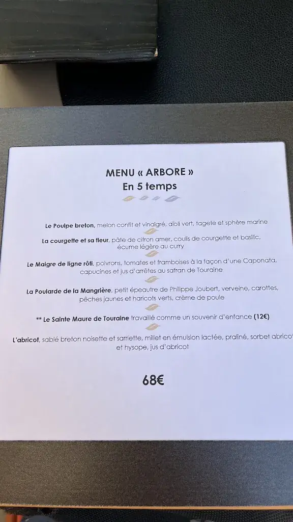Menu_Arbore & Sens_Loches_image_3