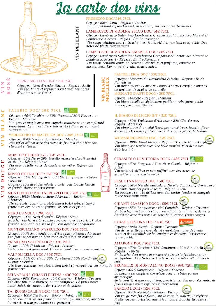 Menu_Les Saveurs d'Italie_Chinon_image_1