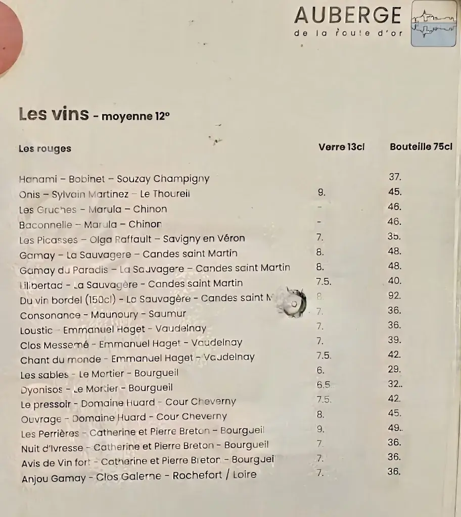 Menu_L'auberge de la route d'or_Candes-Saint-Martin_image_4