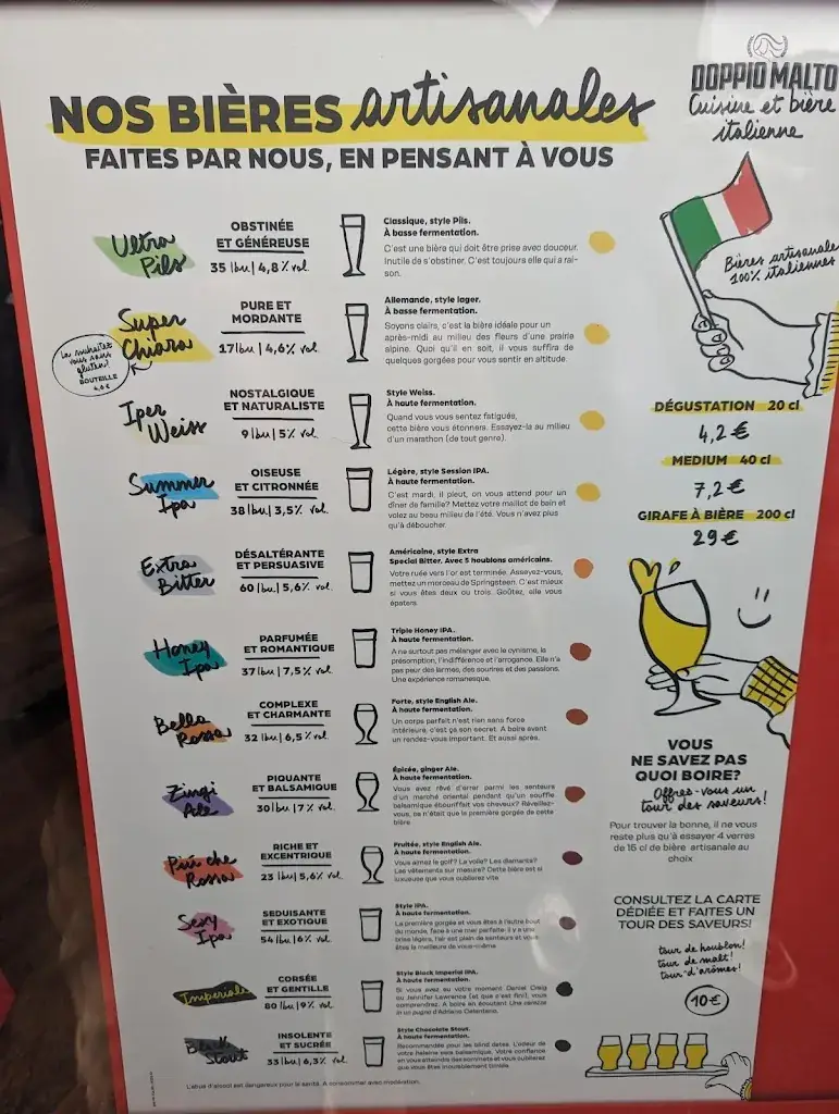 Menu_Doppio Malto_Chambray-lès-Tours_immagine_4