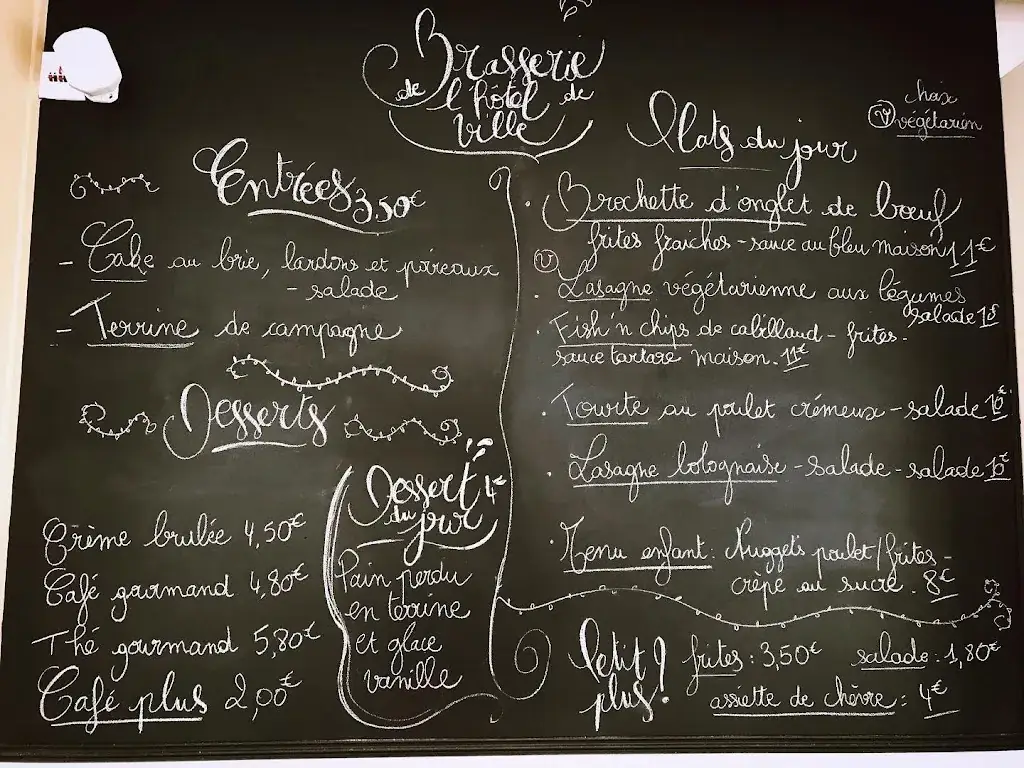 Menu_Les deux soeurs_Chinon_image_1