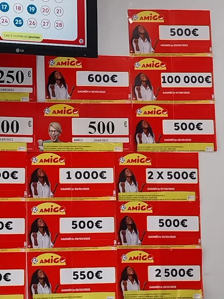 Gérard “Edgard Poe” POUEY_L'Escale_Mardié_review