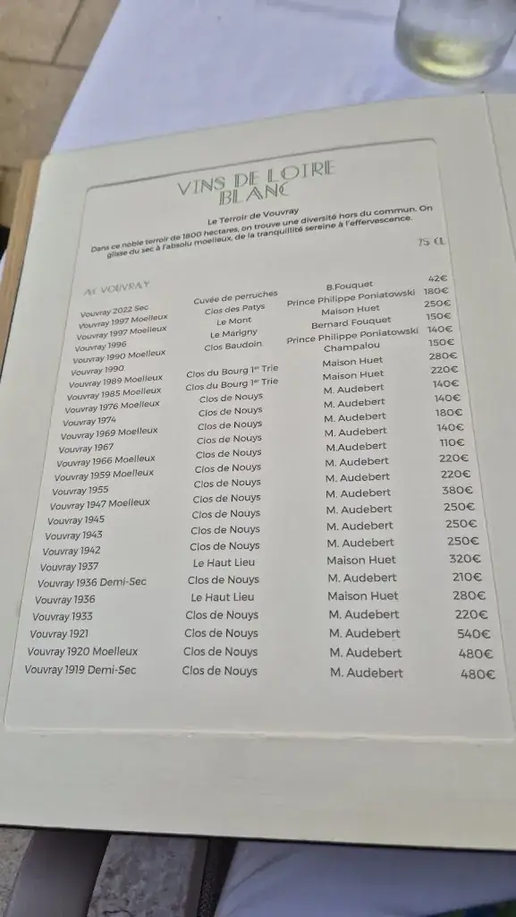 Peter Curtis_Logis Hôtel de la Mère Hamard_Semblançay_review