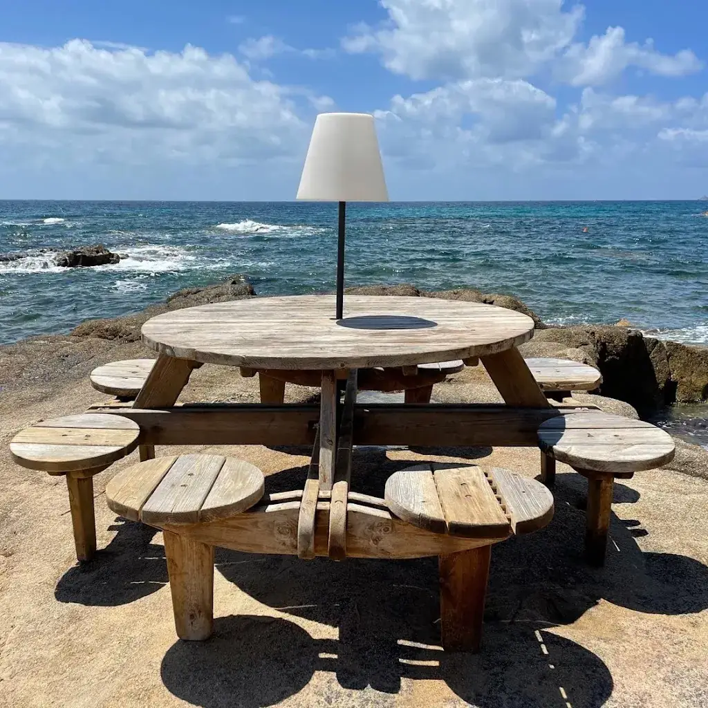 S Hecker_PAILLOTTE DU SCUDO_Ajaccio_Bewertung